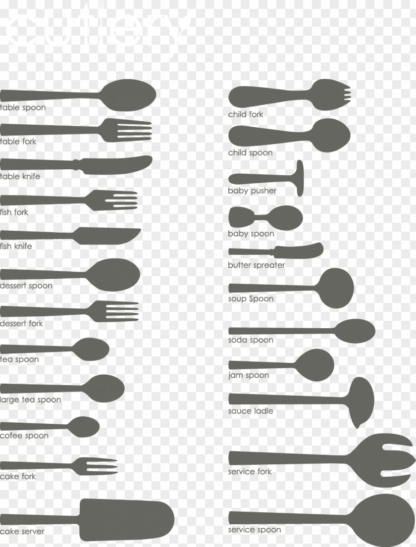Spoon Fork Pattern Vector Knife Cutlery PNG