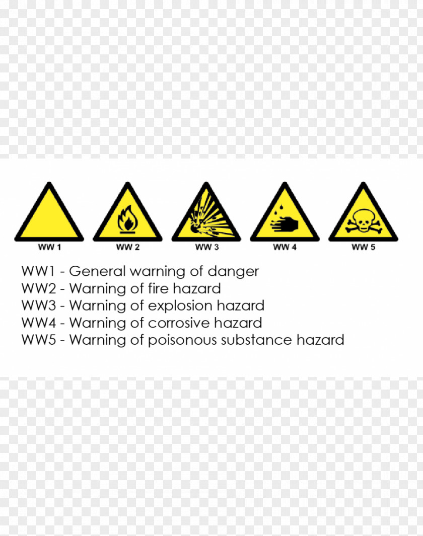 Hazardous Substance Logo Information Brand Poster Font PNG