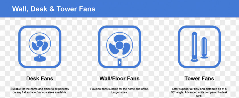 Table Fan Brand Logo Technology PNG