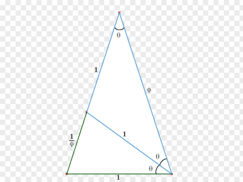 Triangle Point PNG