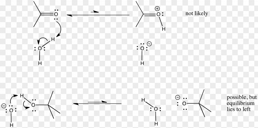 Angle White Point PNG