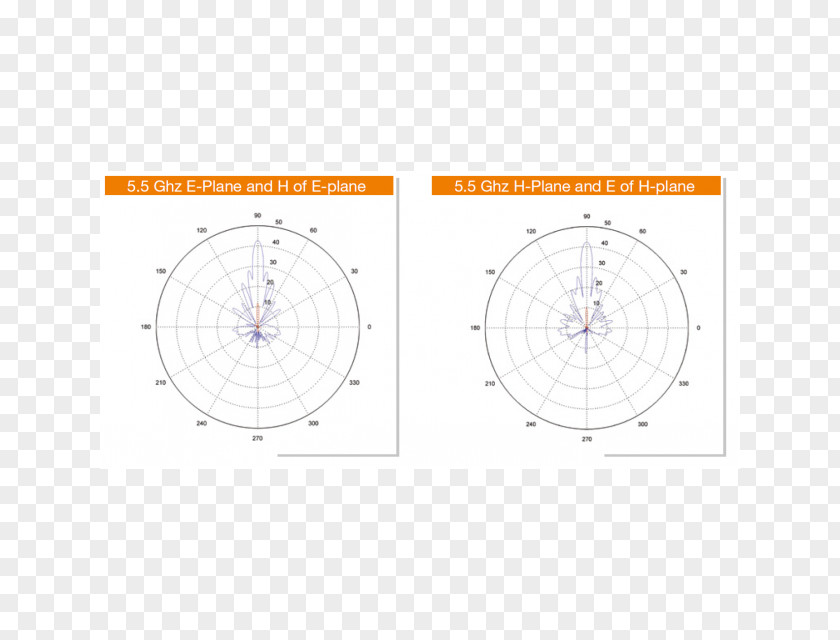 Circle Point Angle PNG