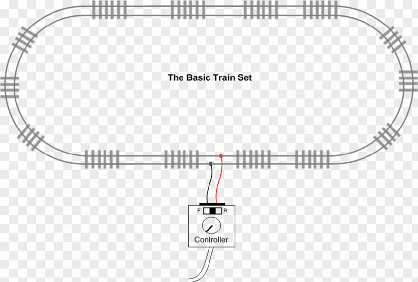 Start Stop Wiring Diagram Rail Transport Train Circuit PNG