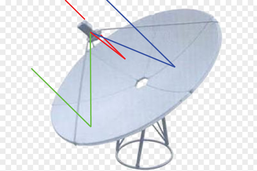 Satellite Dish Aerials Ku Band Offset Antenna C PNG