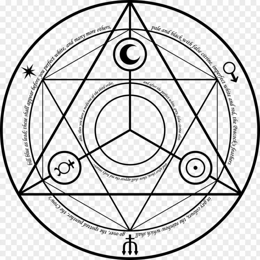 Transmutation Circle Alchemy Alchemical Symbol Fullmetal Alchemist Magic PNG