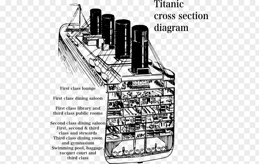 16 Paragraph Wiring Diagram Cross Section Cutaway Drawing RMS Titanic PNG