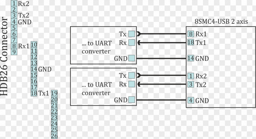 Design Document Product Electronic Circuit Line PNG