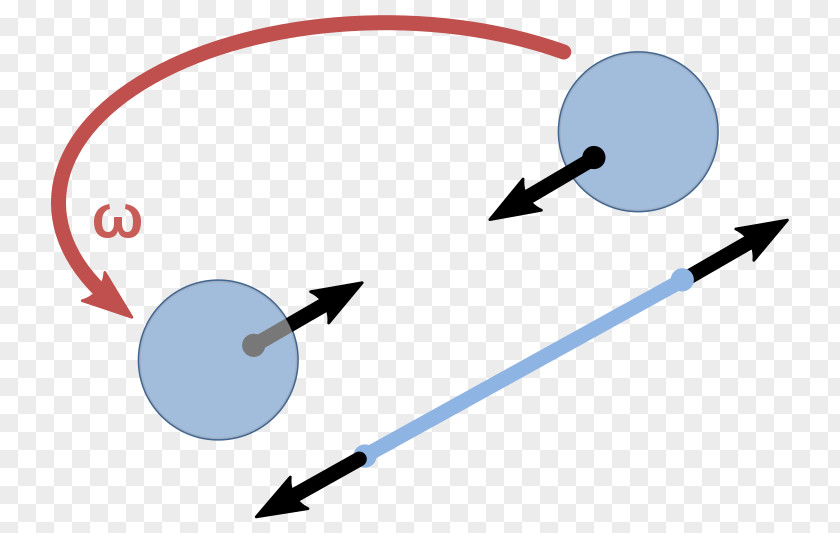 Inertial Frame Of Reference Non-inertial Physics PNG