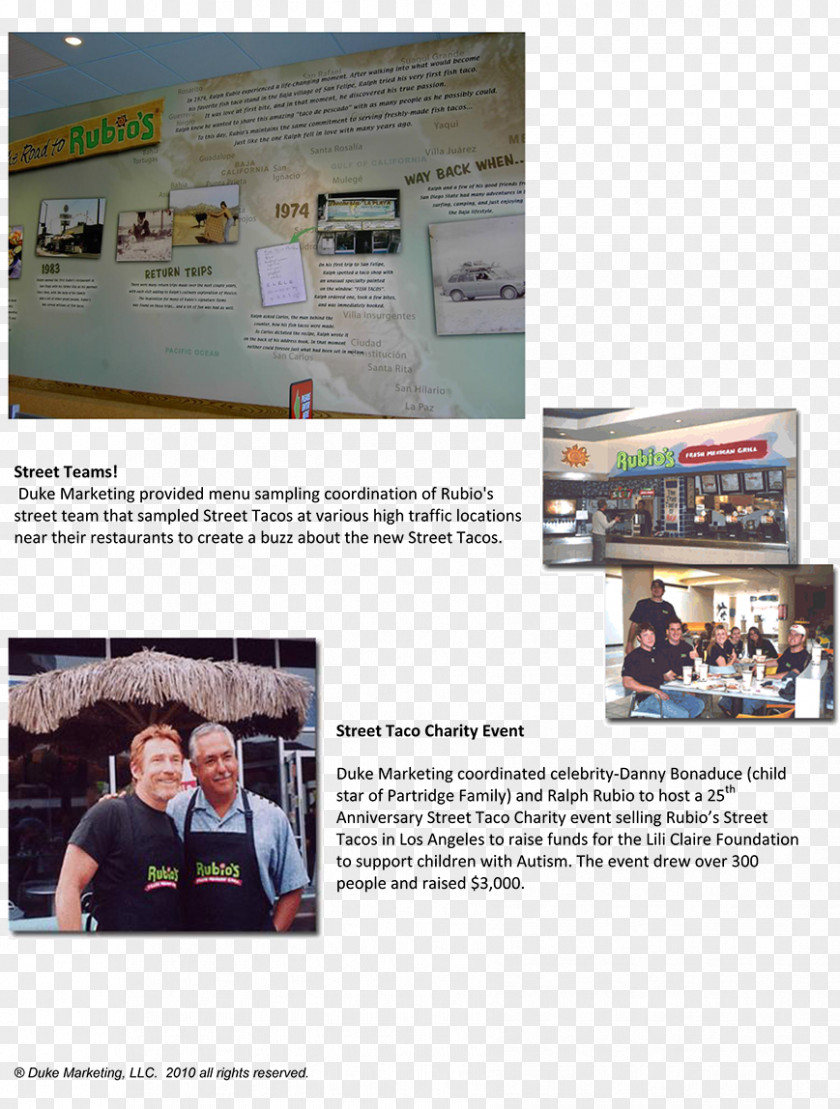 Marketing Display Advertising Local Store Restaurant PNG