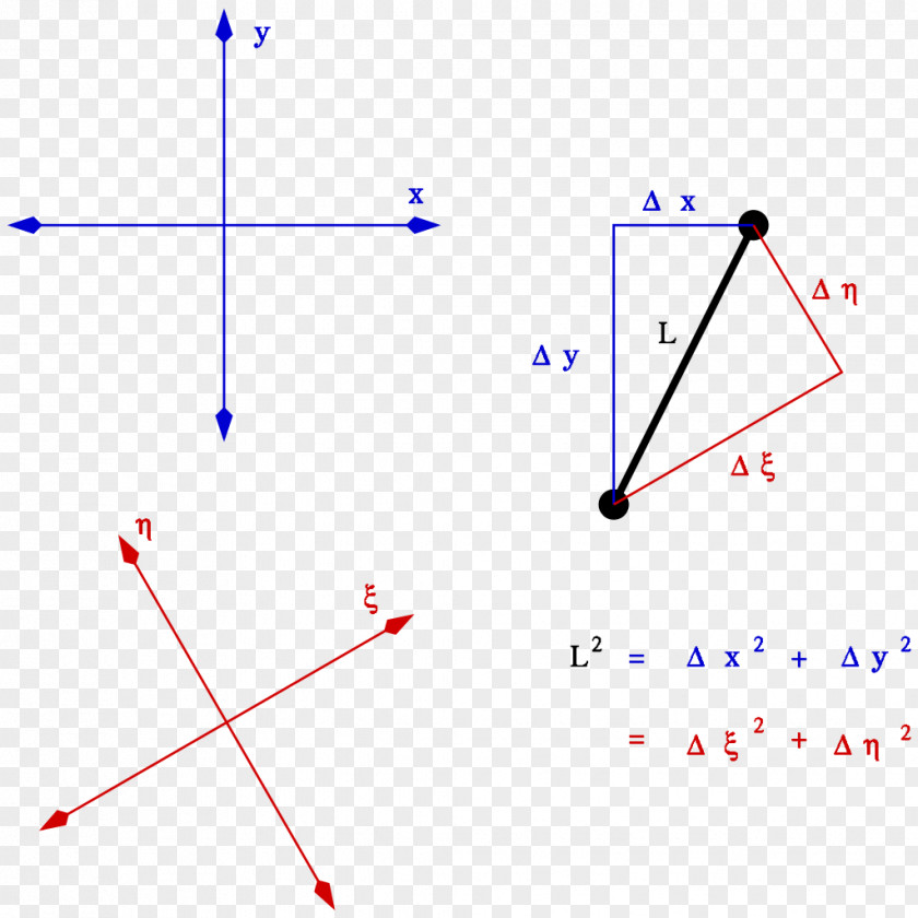 Energy Universe Special Relativity Outer Space PNG