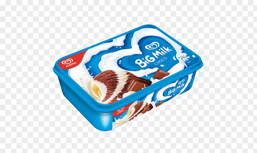 Ice Cream Milk Dairy Products PNG