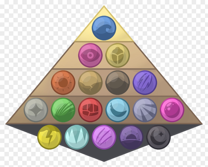 Cast System Triangle PNG