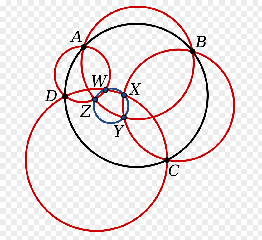 Circle Six Circles Theorem Point Miquel's PNG