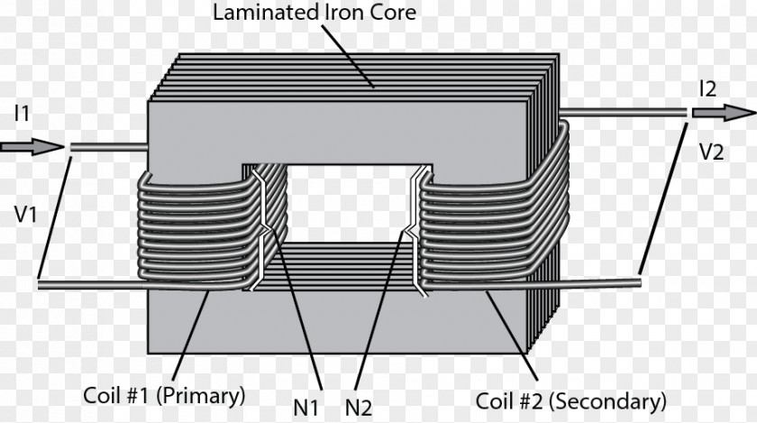 High Voltage Toroidal Inductors And Transformers Magnetic Core Electromagnetic Coil Lamination PNG