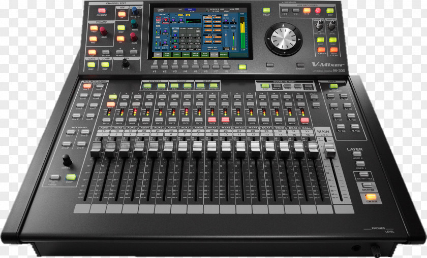 Dom Roland Productions Audio Mixers Digital Mixing Console Corporation UK | Professional A/V M-300 PNG