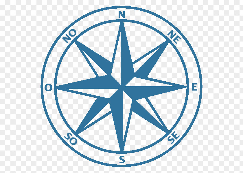 Compass North Rose Symbol PNG