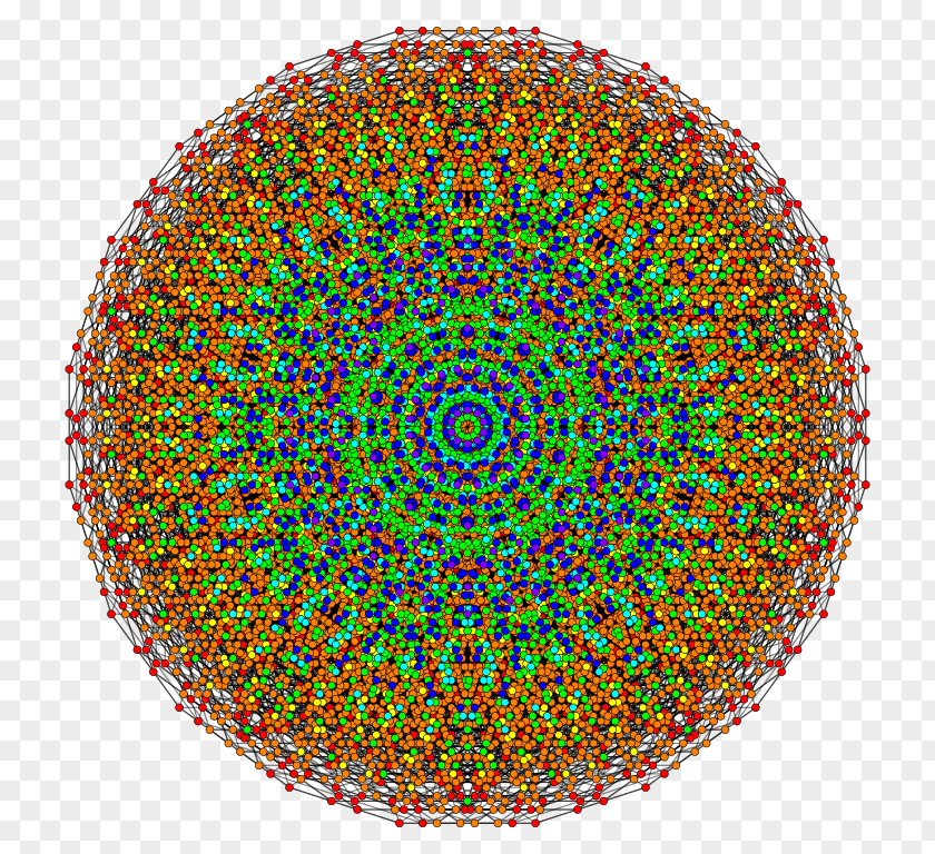 Circle Symmetry Point Organism Pattern PNG