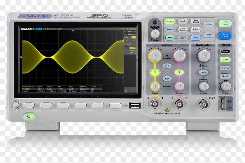 Digital Storage Oscilloscope Electronics Sampling Rate Frequency PNG