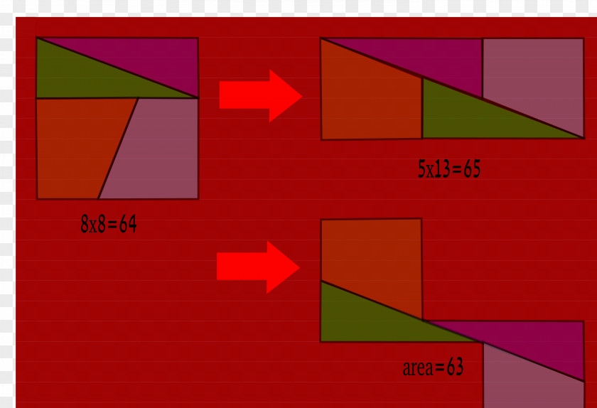 Graphic Design Pattern PNG