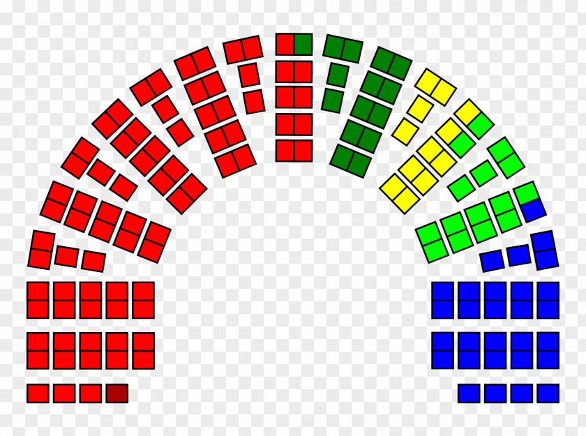 Politics Norway Norwegian Parliamentary Election, 2017 Stortingsvalg 1945– 1993 1949 PNG