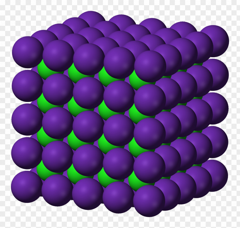 Einstein Caesium Chloride Crystal Structure Rubidium Sodium PNG