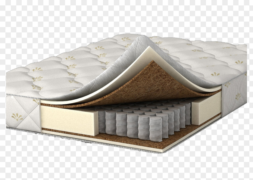 Mattress Askona Price Bed MnogoSna PNG