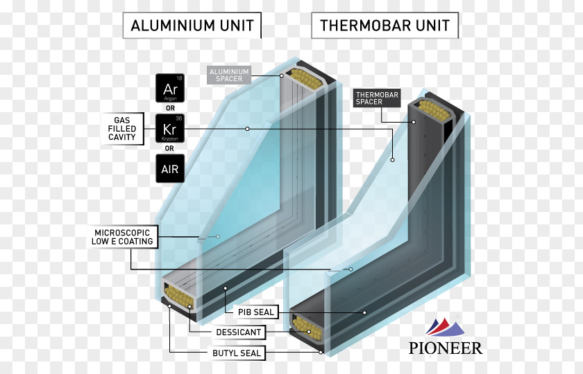 Window Glass Insulated Glazing Aluminium PNG