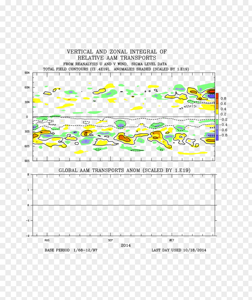 Line Angle Document PNG