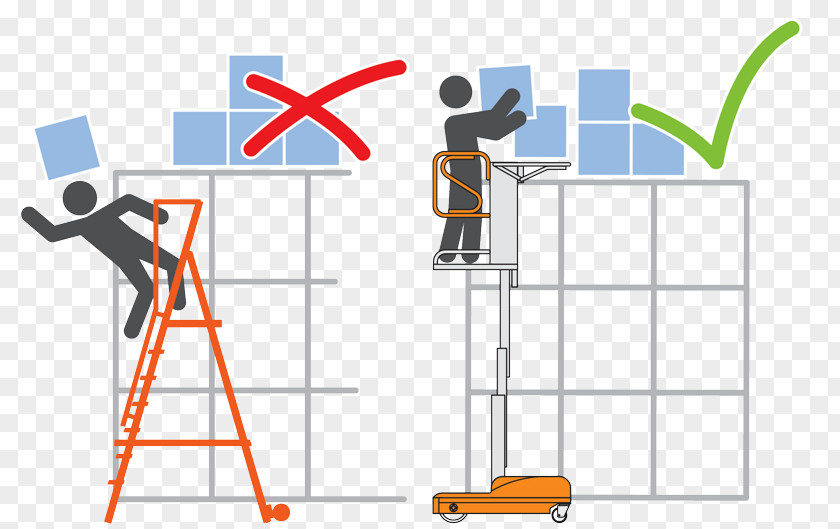Ladder Safety Faraone Industrie Spa Security Human Factors And Ergonomics Risk PNG