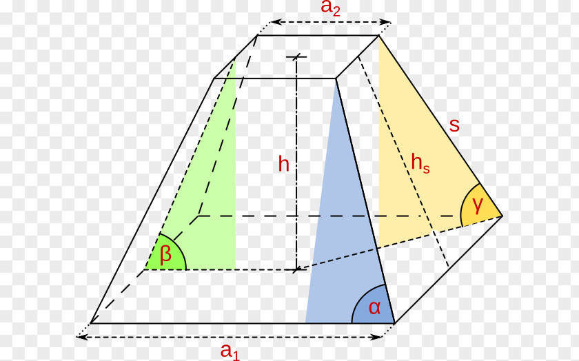 Pyramide Trigonometric Functions Sine Triangle Trigonometry PNG