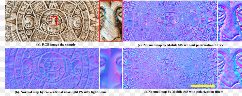 Photometric Photography Normal Mapping Image Registration PNG