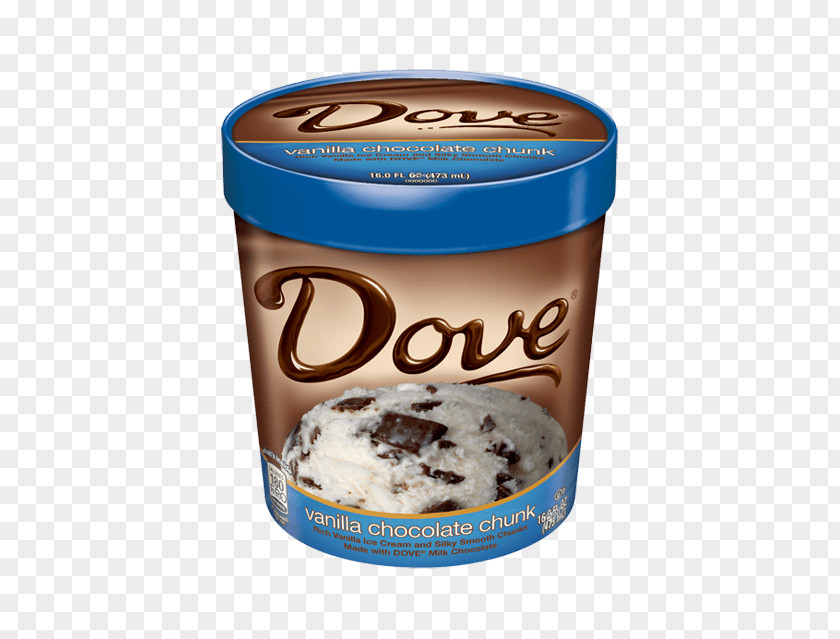 Ice Cream Chocolate Dove Mint Bar PNG