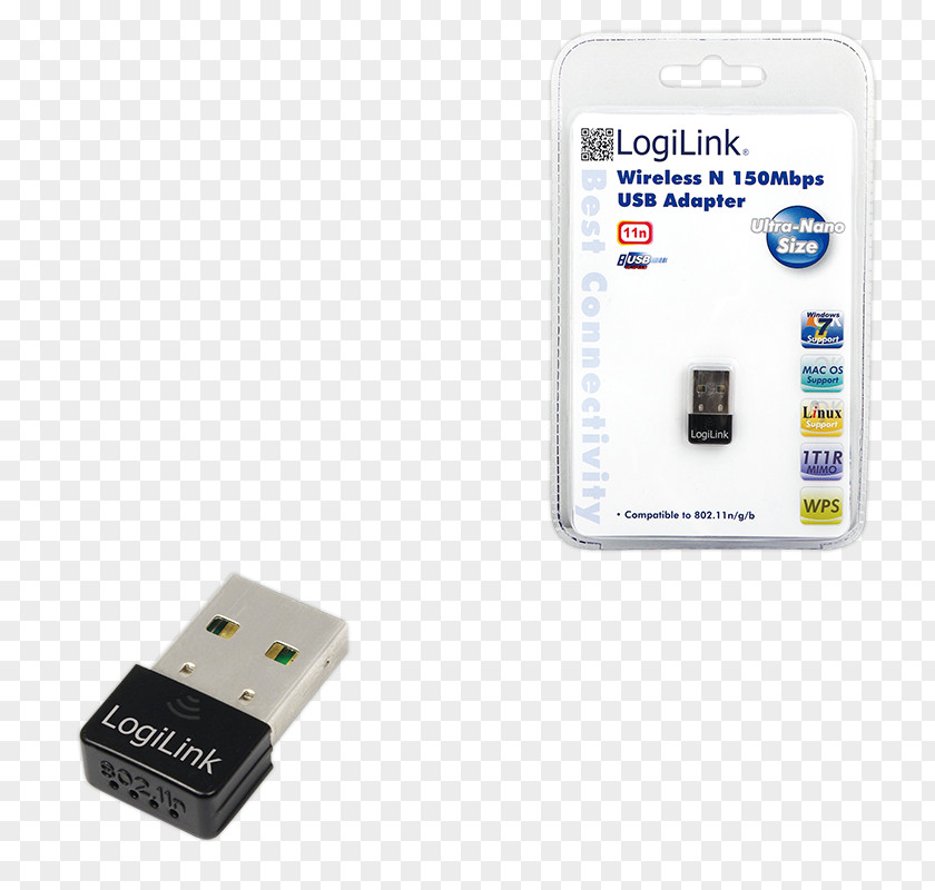 Seagate Backup Plus Hub Wireless USB IEEE 802.11n-2009 Network Interface Controller Adapter LAN PNG