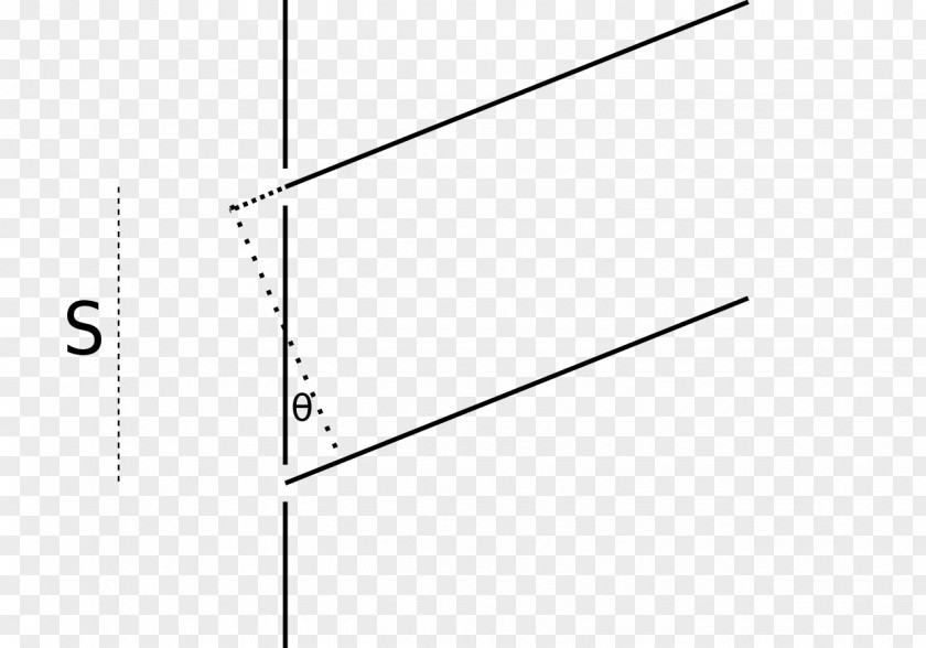 Slit Fraunhofer Diffraction Equation Mathematics Line PNG