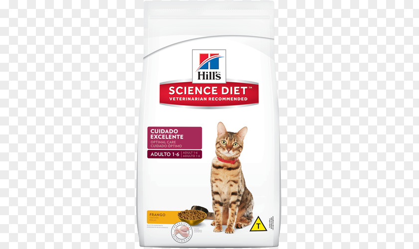 Pet Shops Cat Food Hill's Nutrition Dog Science Diet PNG