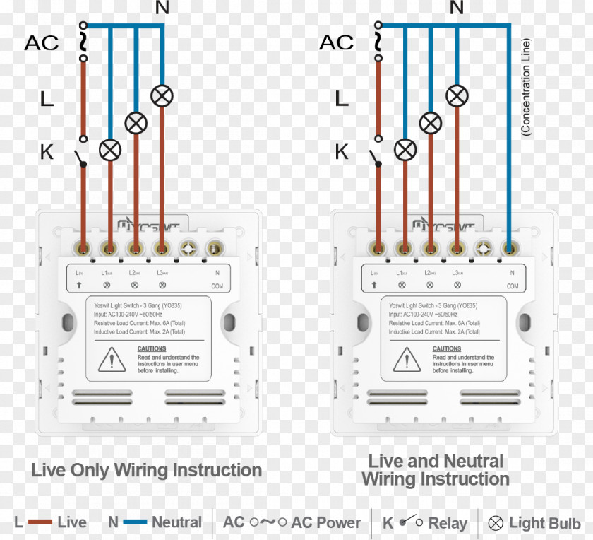 Technology Line Font PNG