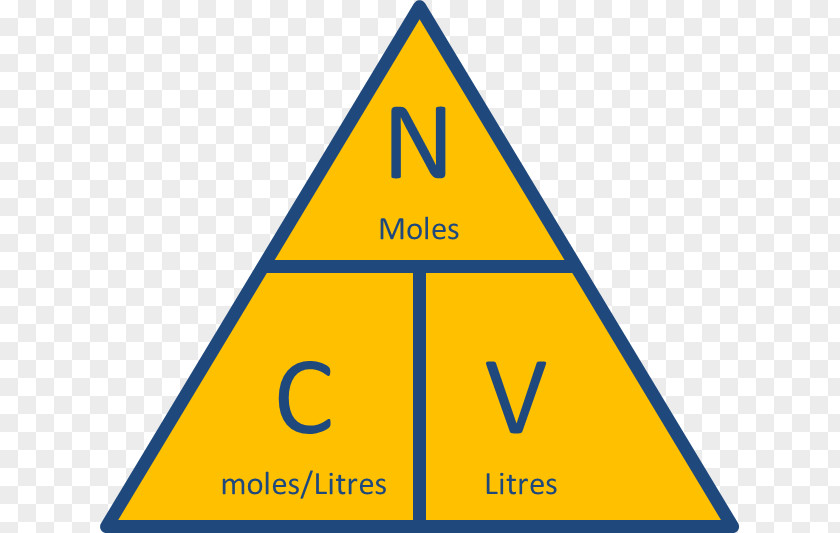 Triangle Molality Molar Concentration Formula Calculation PNG