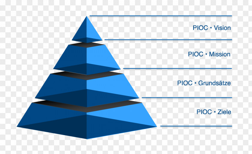 Triangle Pyramid Vision Business Consultant Turkey PNG