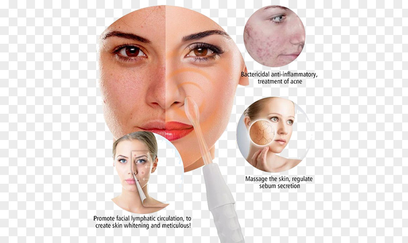 Facial Face Acne Wrinkle Skin Care Pimple PNG