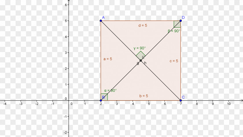 Triangle Point Elevation Diagram PNG