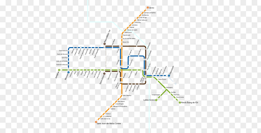 Network Information Product Design Line Point Angle PNG