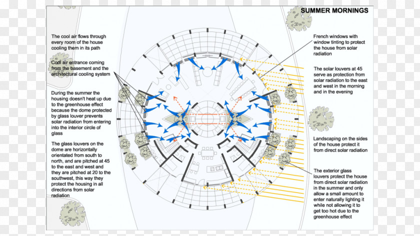 Model Eye Of Horus Ra Sedir Island Ancient Egypt PNG