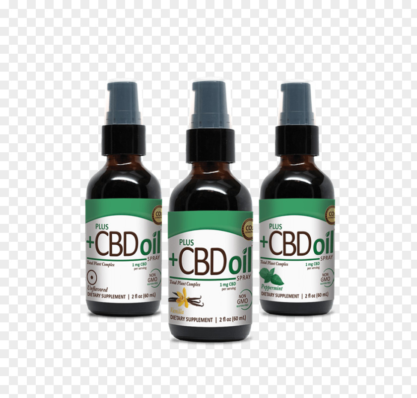 Name Card Of Weed Mildew Cannabis Sativa Hash Oil Cannabidiol Medical PNG