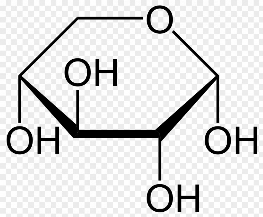 Pyranose Xylose β-D-xylopyranose Alpha-L-xylopyranose PNG