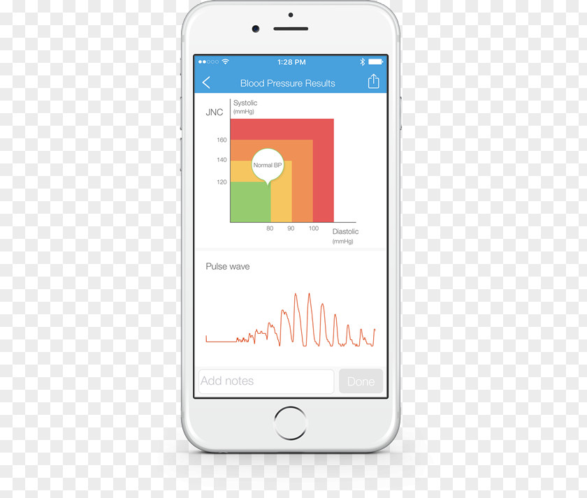 Blood Pressure Machine Smartphone Feature Phone Handheld Devices Mobile Phones App PNG
