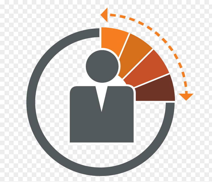 Usage Identity Management PNG