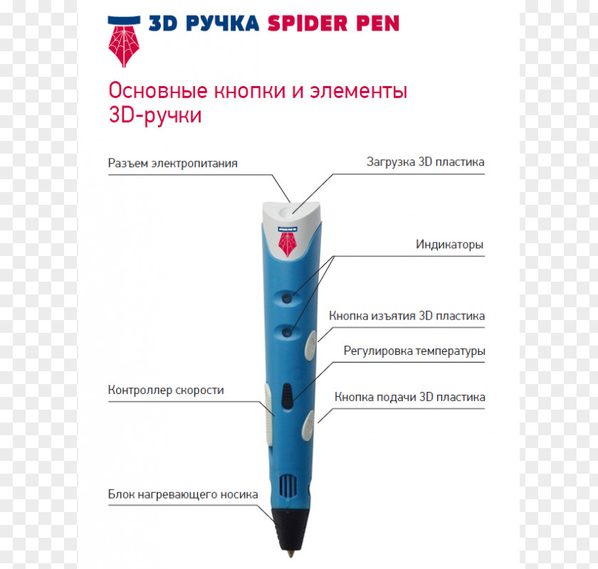 Pen 3Doodler Acrylonitrile Butadiene Styrene Blue Plastic PNG