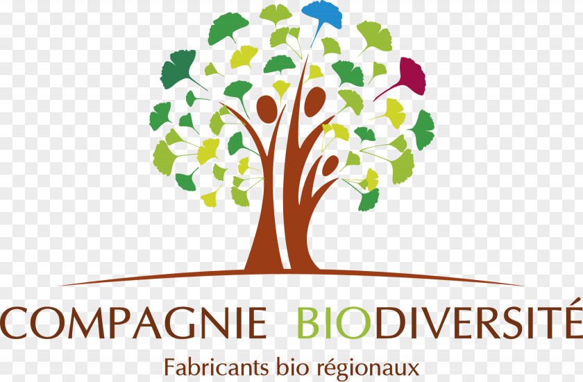 Business Biodiversity Compagnie Biodiversité Groupe Lea Nature SA Ecology PNG