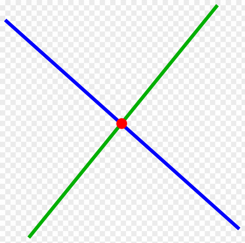Euclidean Line Parallel Intersection Geometry Perpendicular PNG