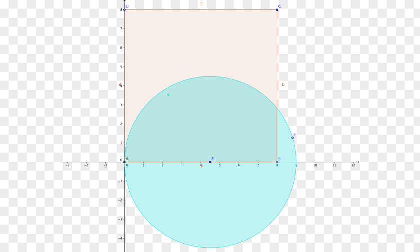 Circle Point Angle PNG